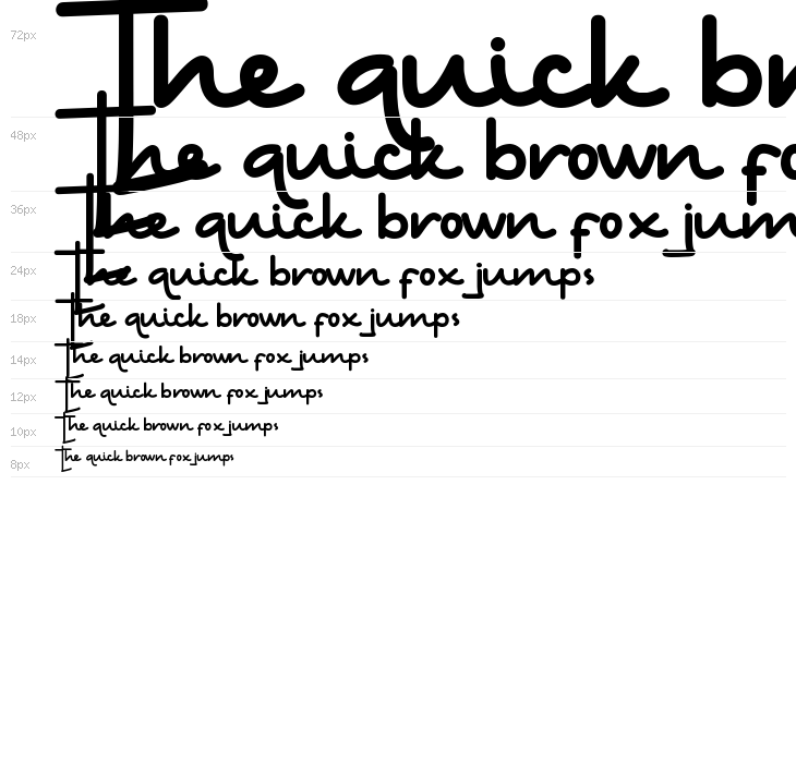 Hashtag Trend Demo Waterfall