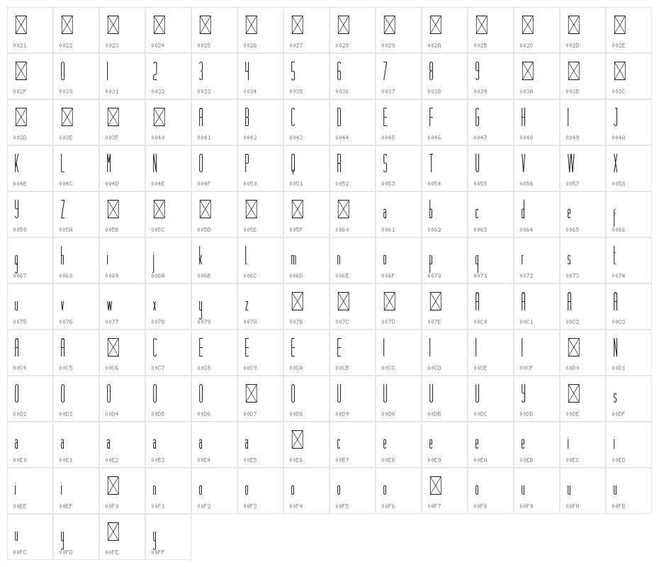 Hashtag Character Map