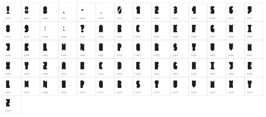 HashtagBasic Character Map