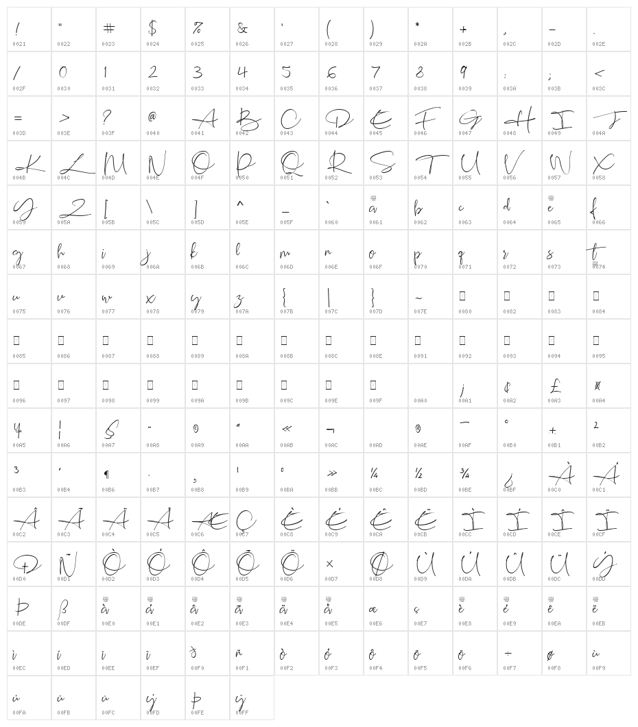 Hasibuan free Character Map
