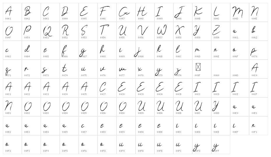 Hasita Hillary Demo Brush Character Map