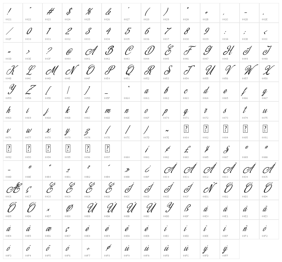 Hasley Italic Character Map