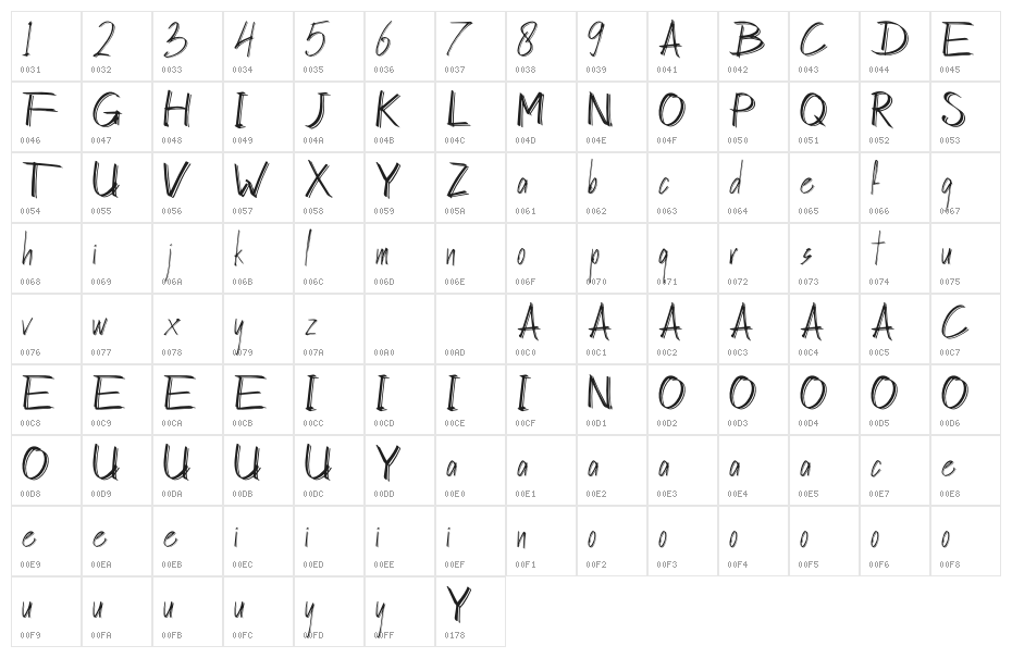 HasleyDabrownDemo Character Map