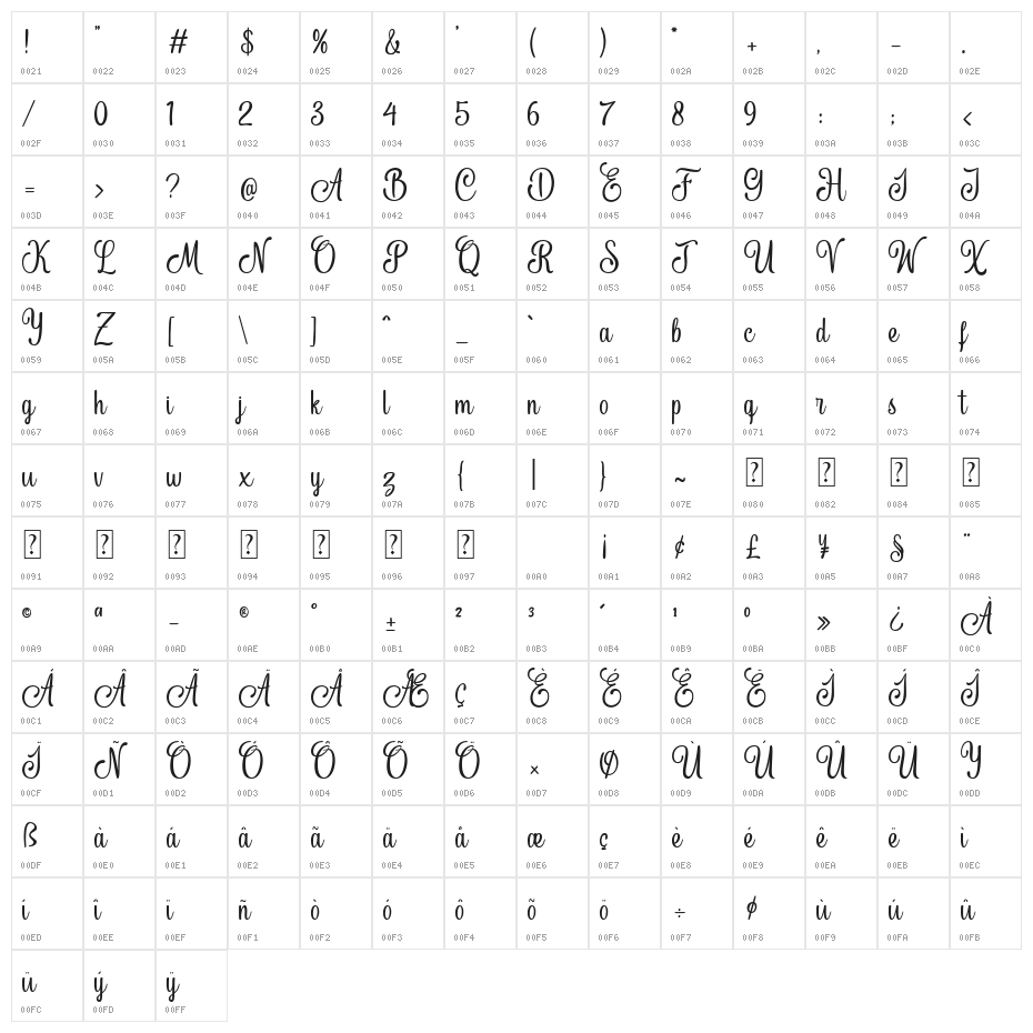 Hasley Character Map