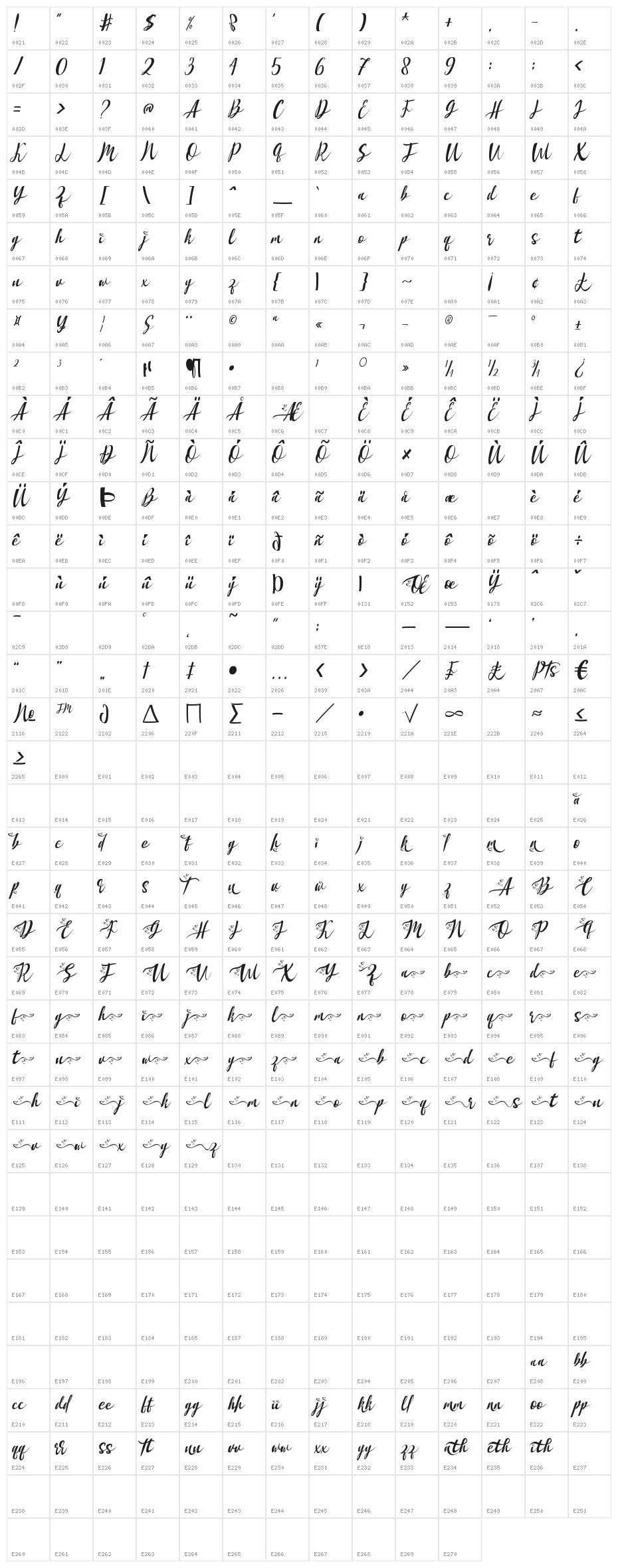 Hasnabilla Character Map