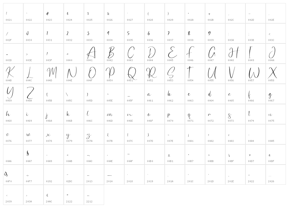 HassanahSignature Character Map