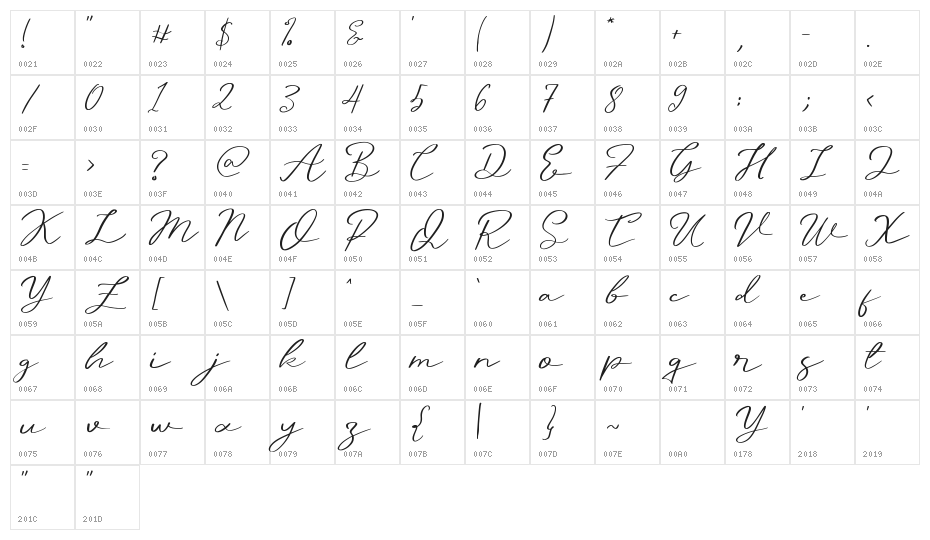 Hassey Character Map