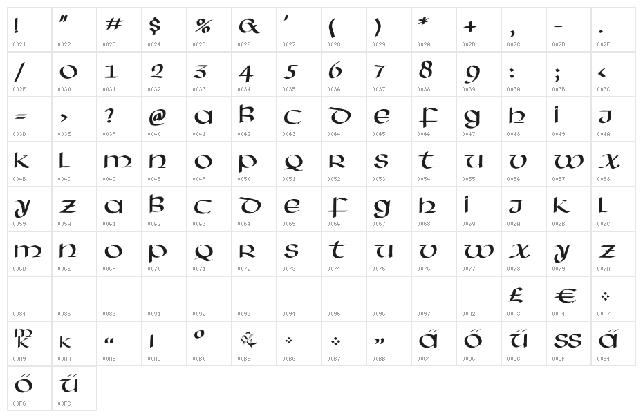 HassianUncial Character Map