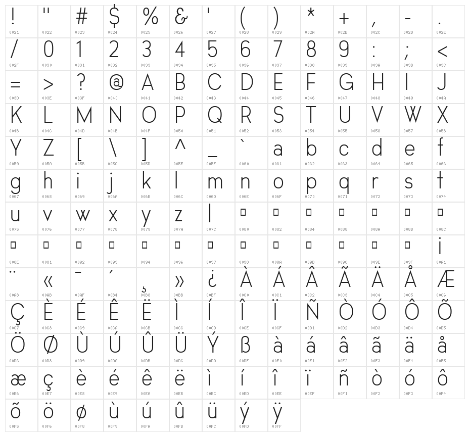 Hasta Grotesk Character Map