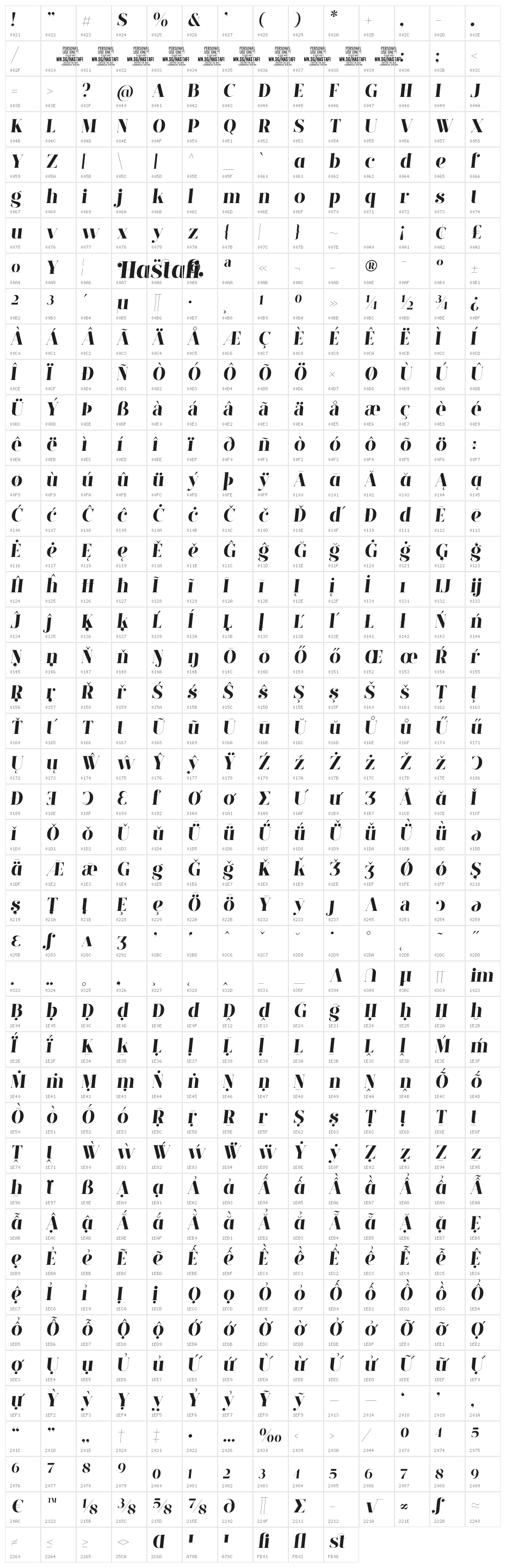 Hastafi Italic PERSONAL USE ONLY Regular Character Map