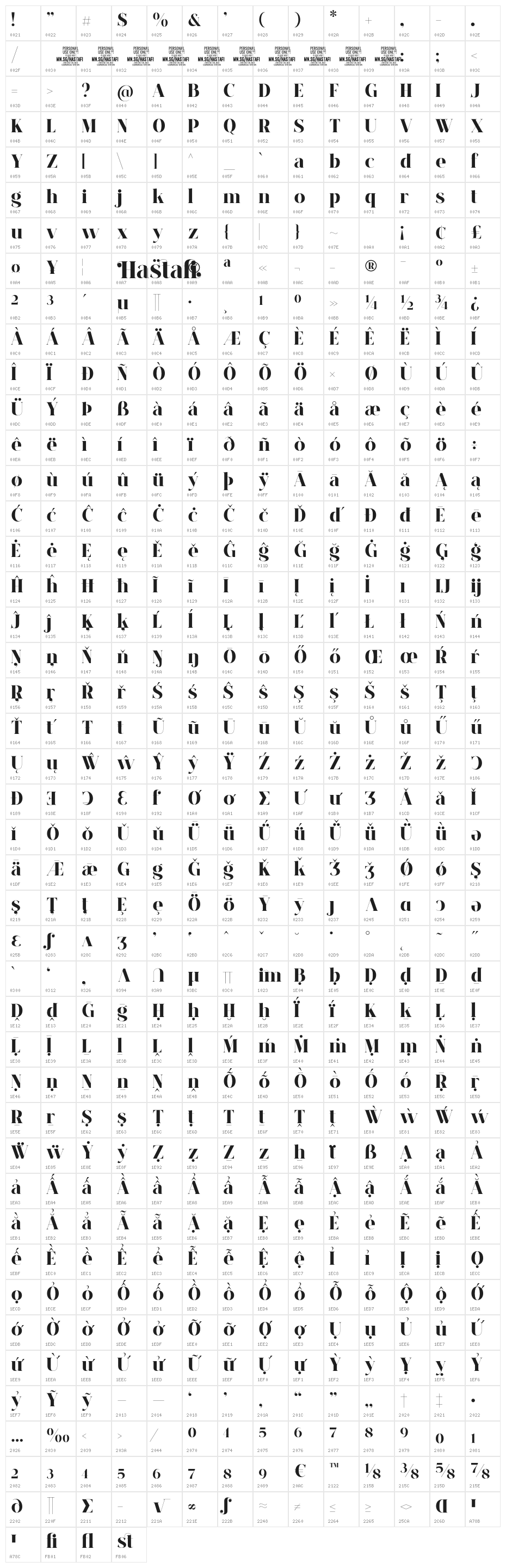 Hastafi PERSONAL USE ONLY Regular Character Map