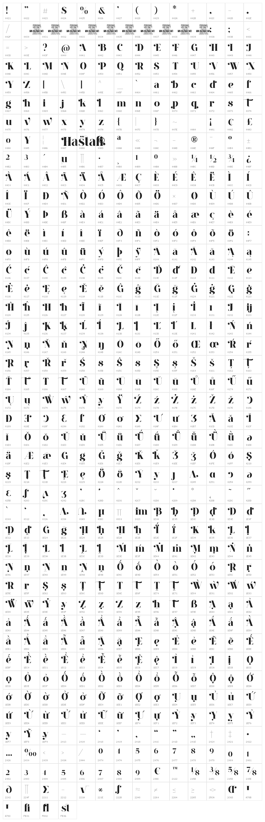 Hastafi Swash PERSONAL USE ONLY Regular Character Map