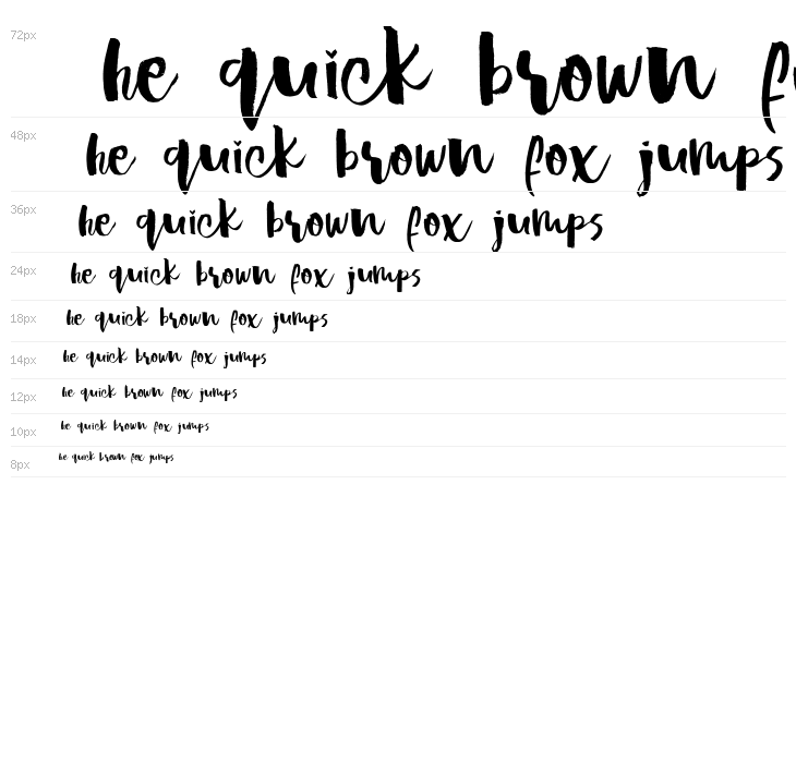 Hastagirl One DEMO Regular Waterfall