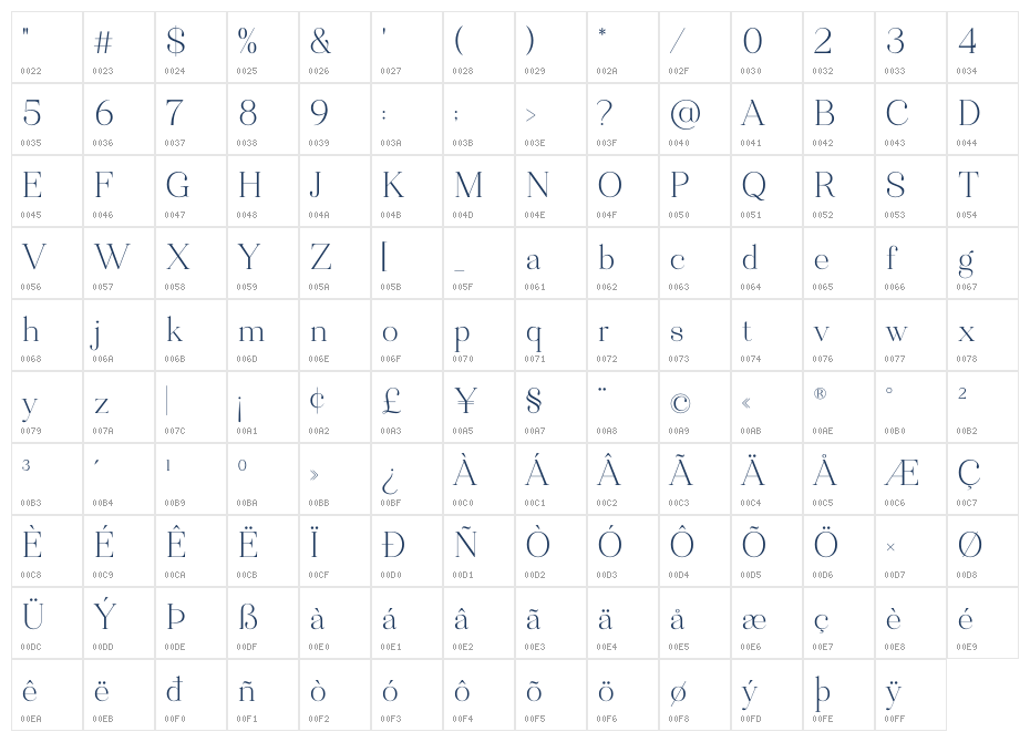 Hastegi Character Map