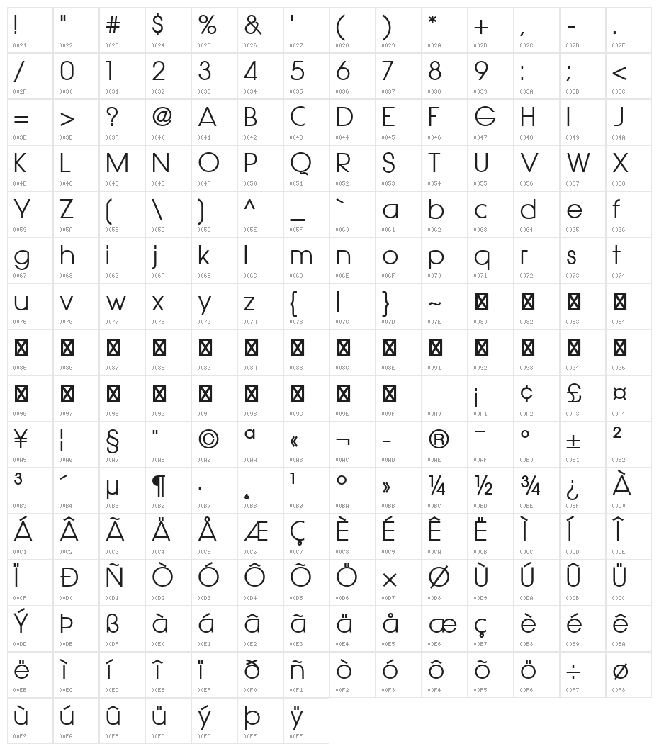 Hasteristico Bold Character Map