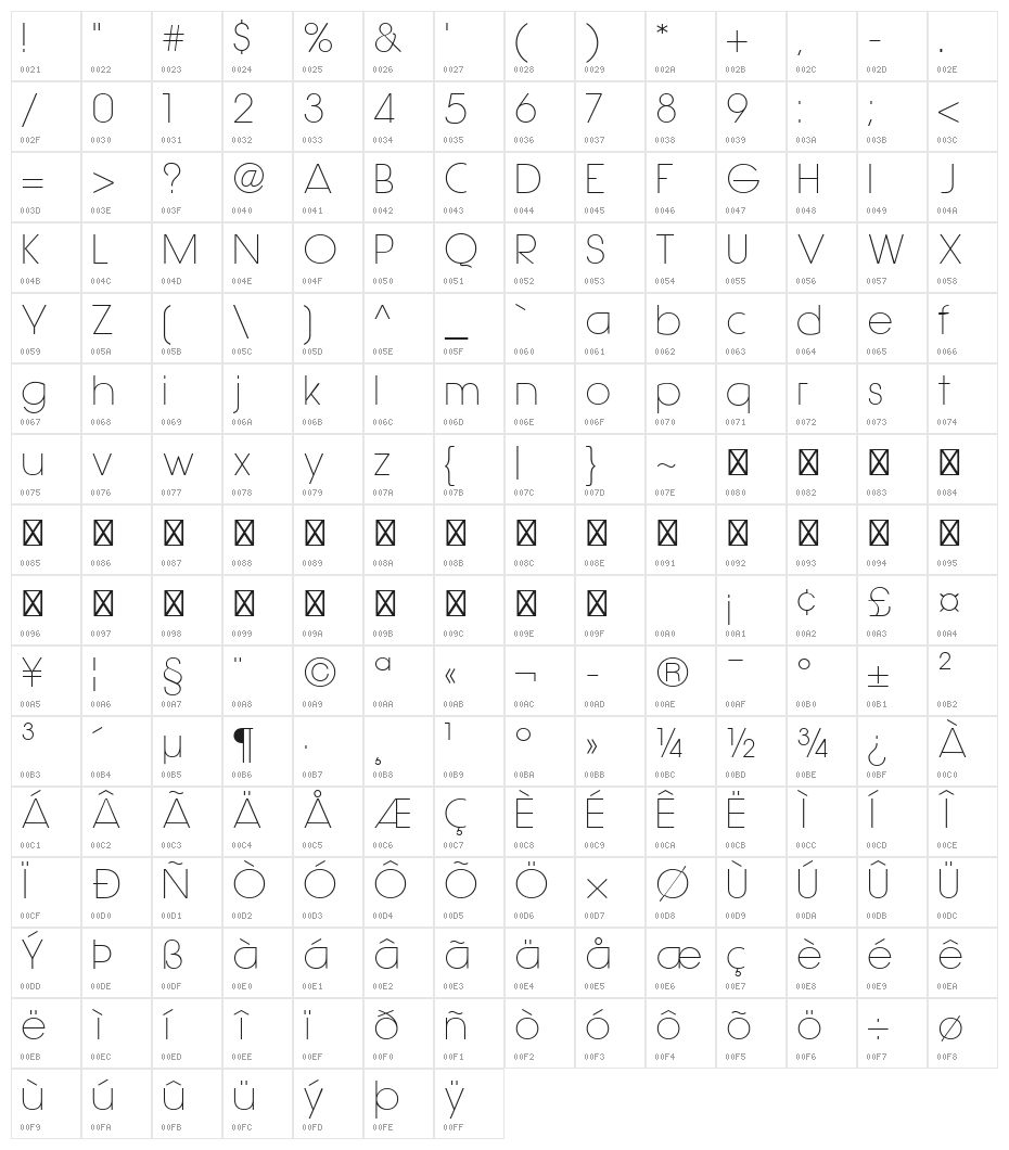 Hasteristico Light Character Map
