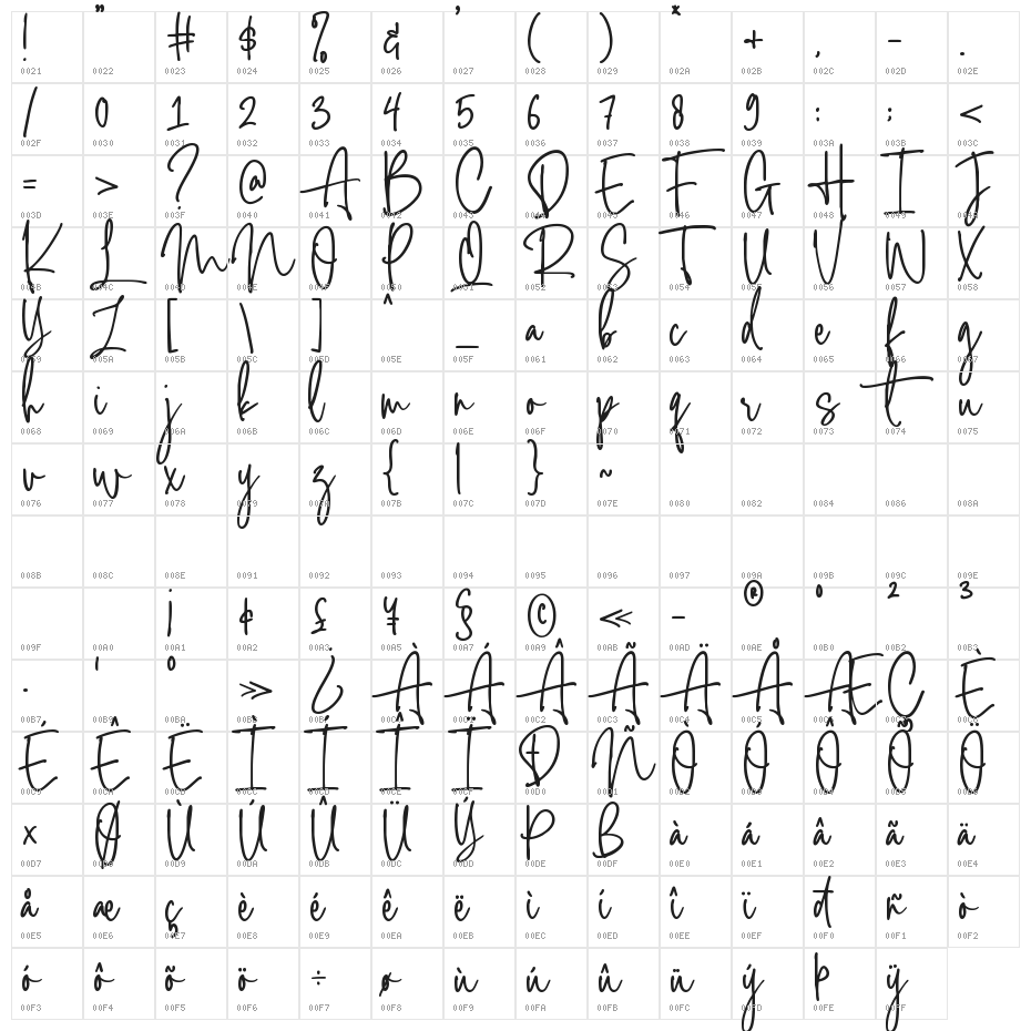 Hastery Signature Character Map