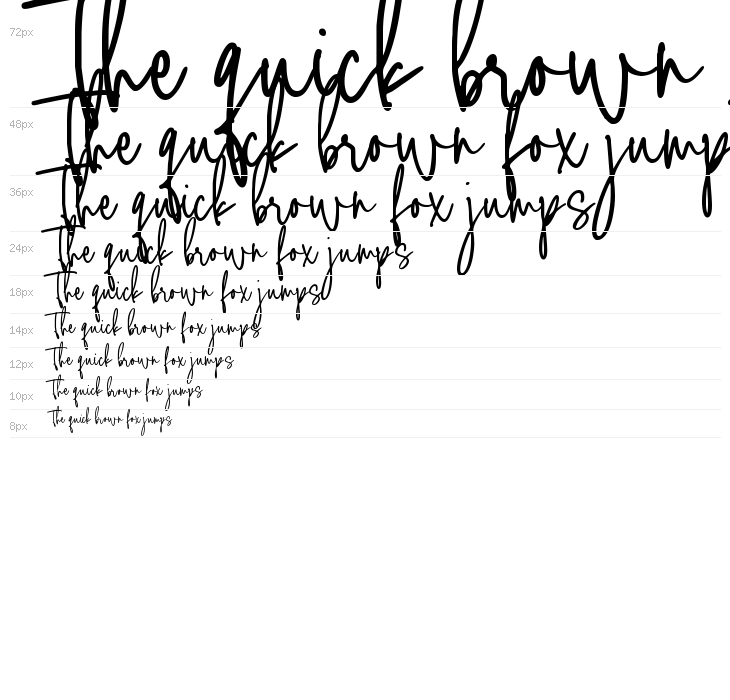 Hastery Signature Waterfall