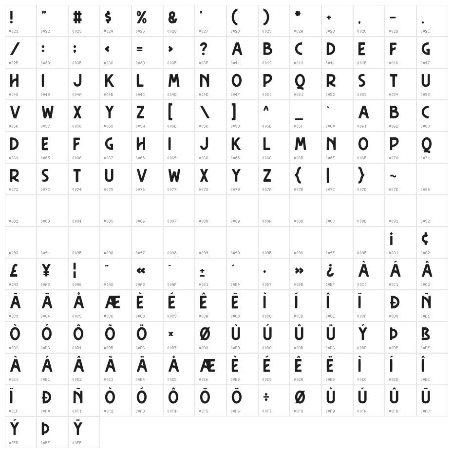 Hasthon Character Map