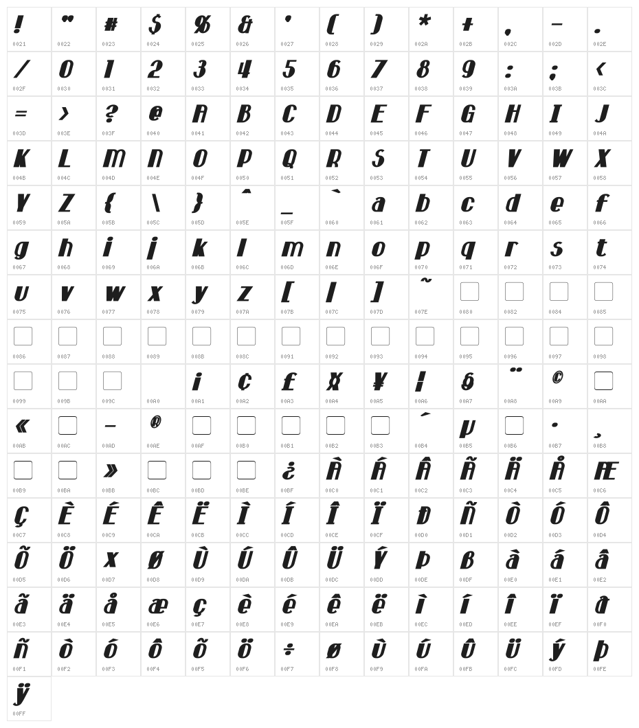 Hastings Bold Italic Character Map