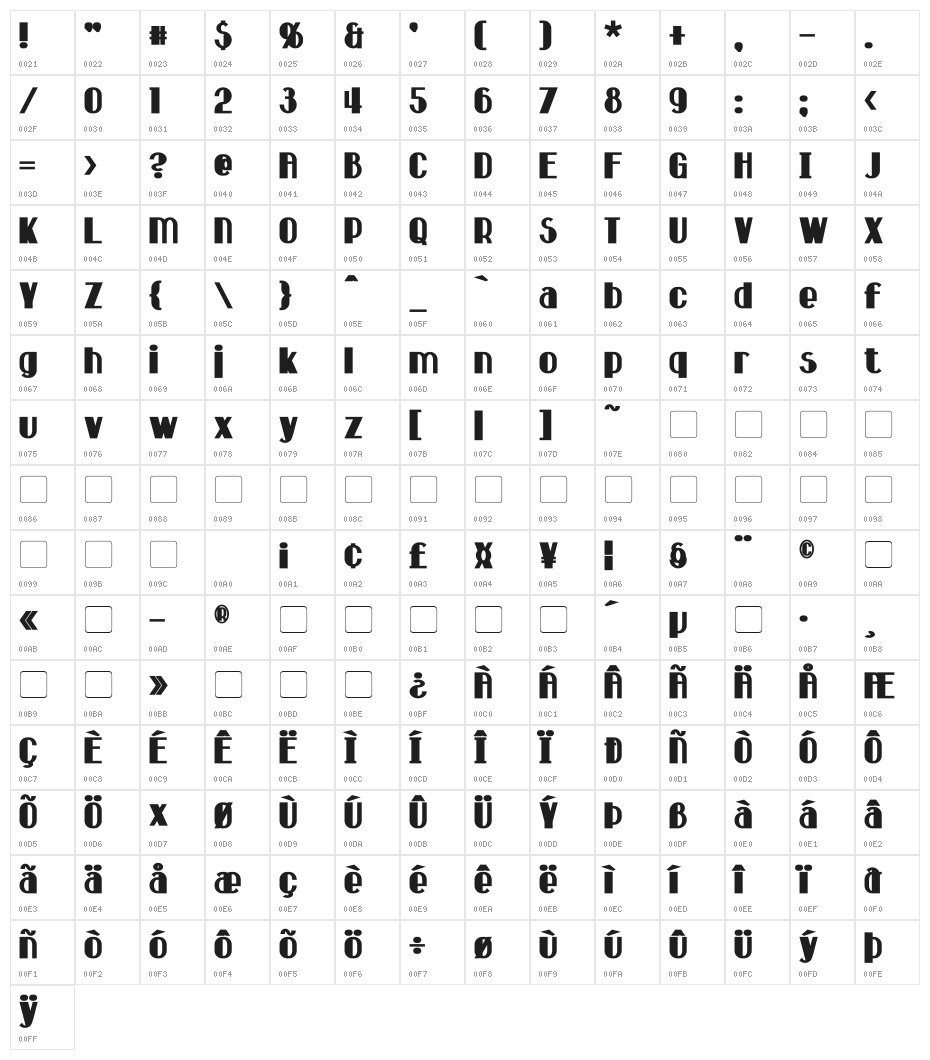 Hastings Bold Character Map