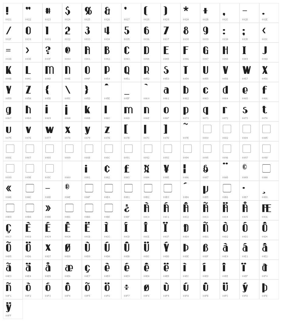 Hastings Character Map