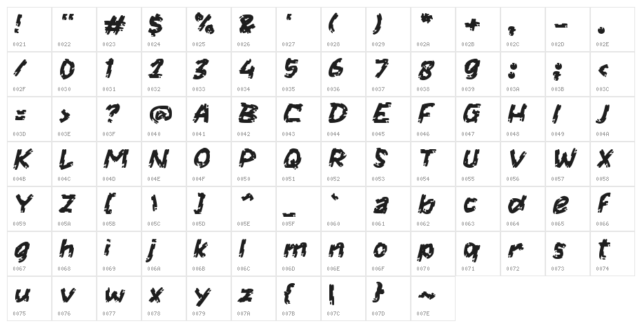 Hastor Character Map