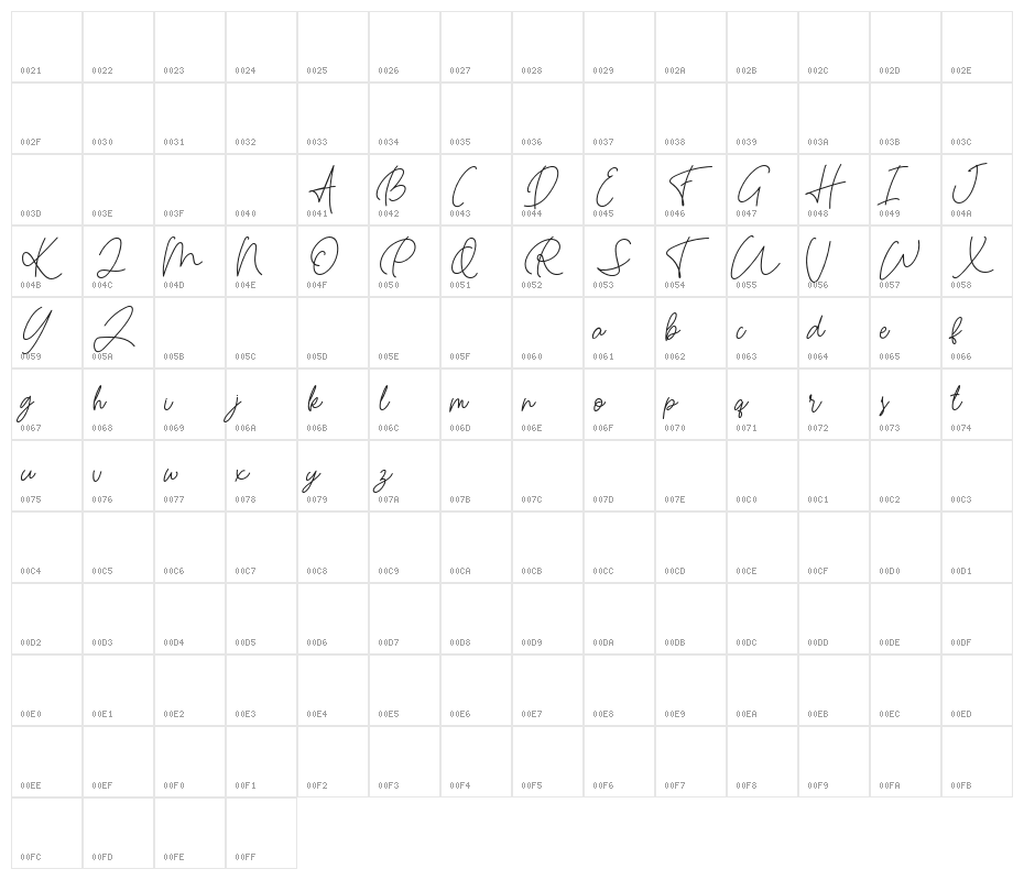 HastronFREE Character Map
