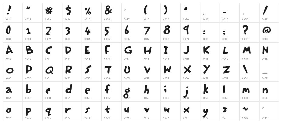 Hasty-Pudding Character Map