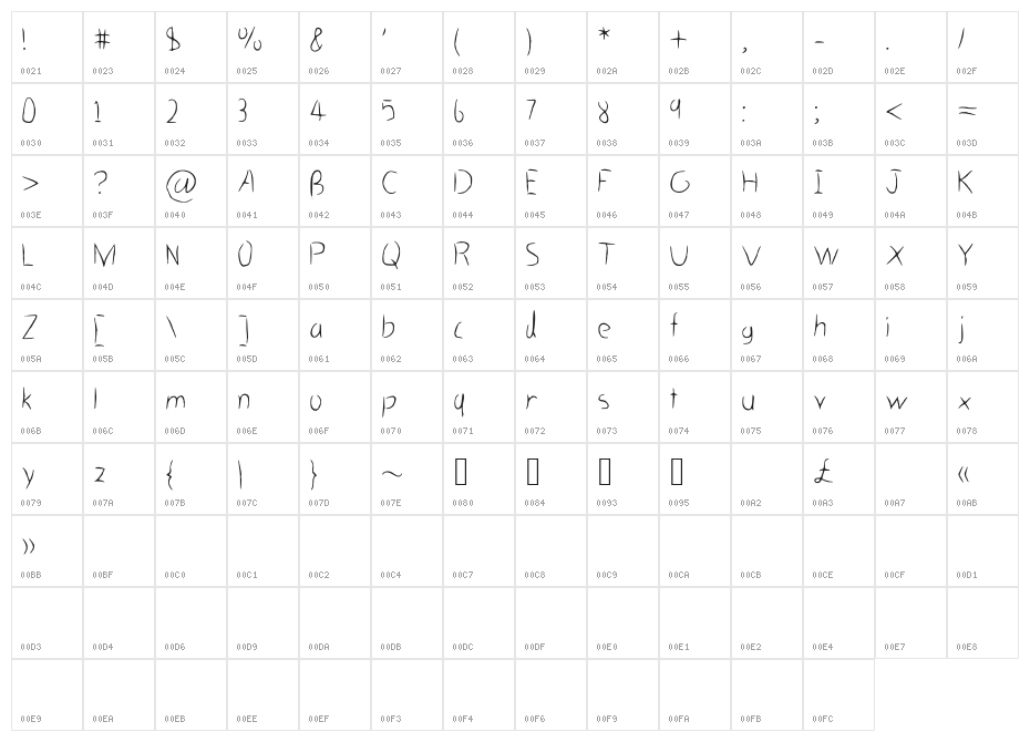 HastyGrass_VL Character Map