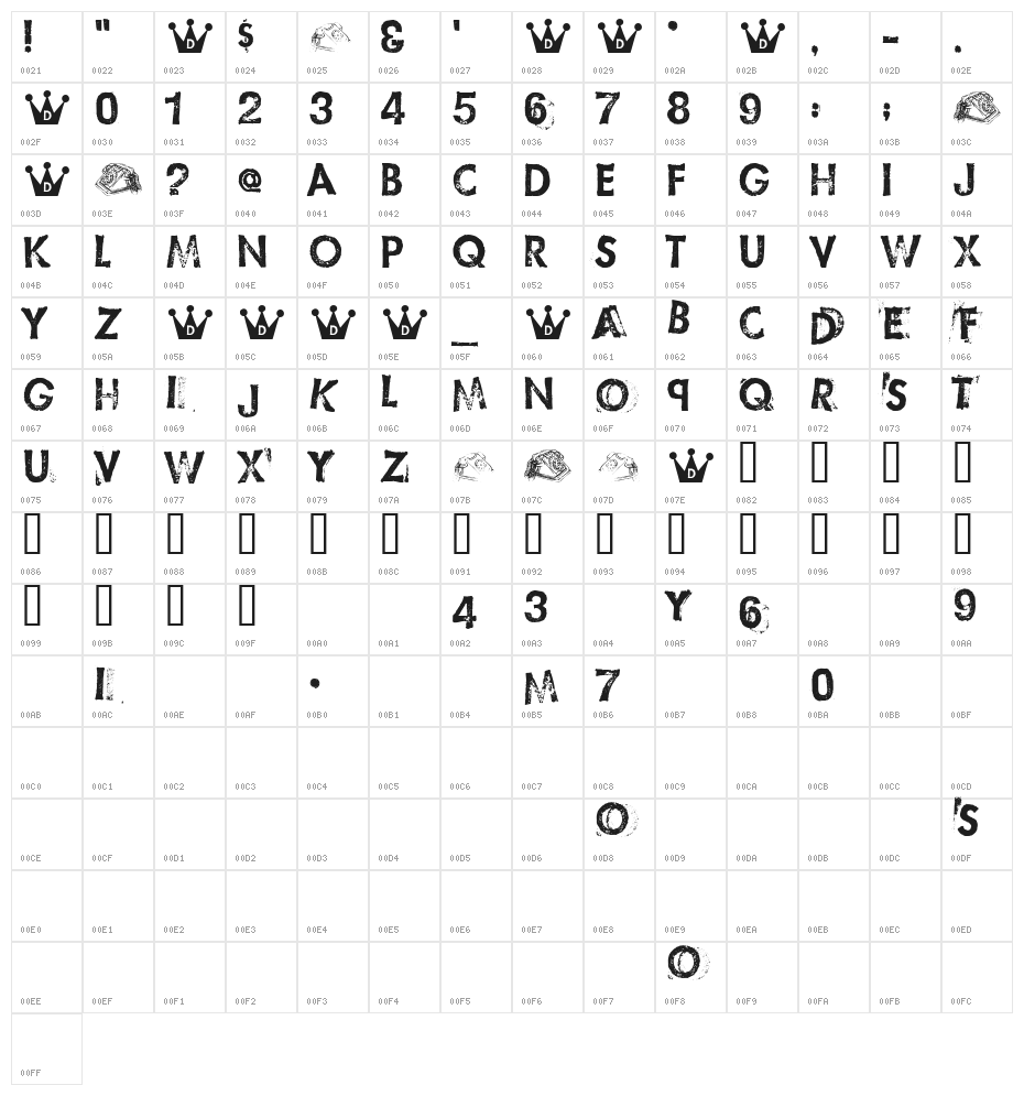 HatCheck- Character Map