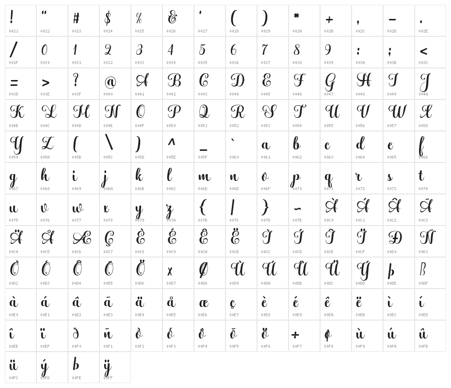 Hatachi Character Map