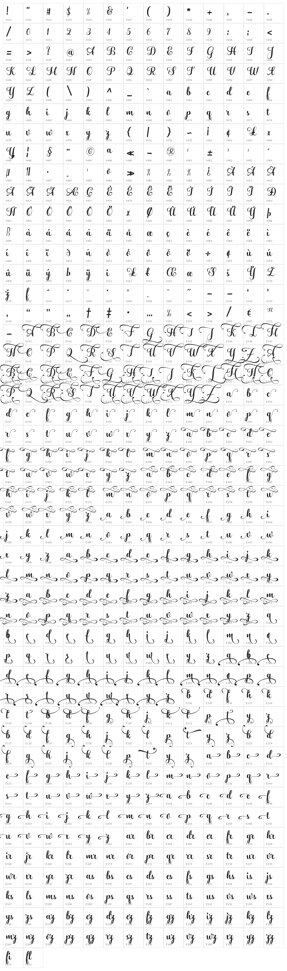 Hatachi Character Map