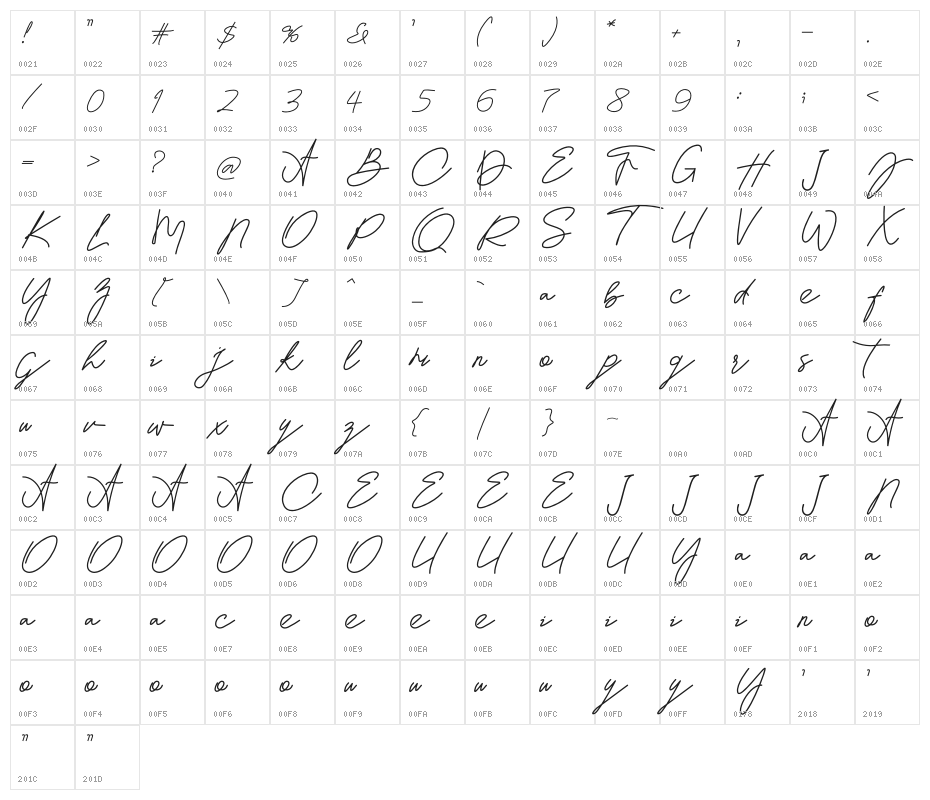 Hatalysha Character Map