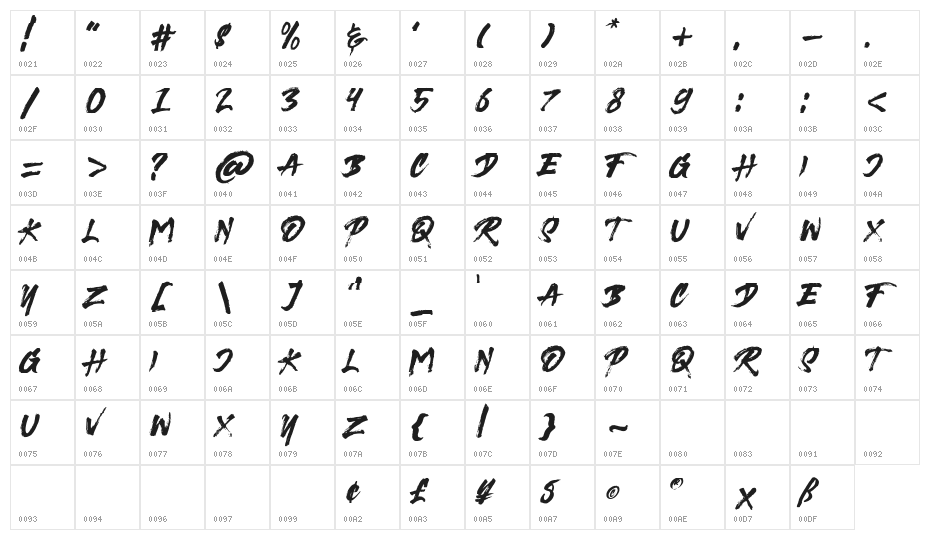 Hatchback Character Map