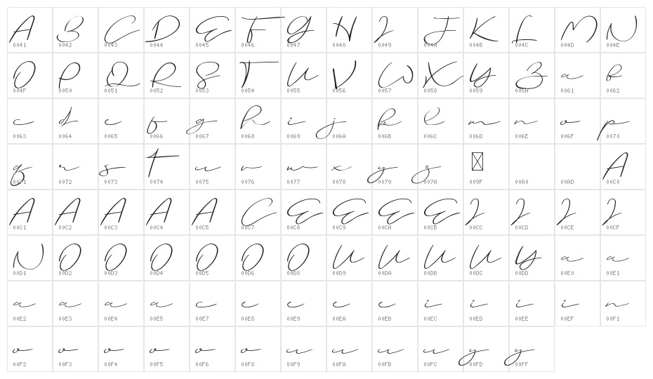 Hatching Love Demo Character Map