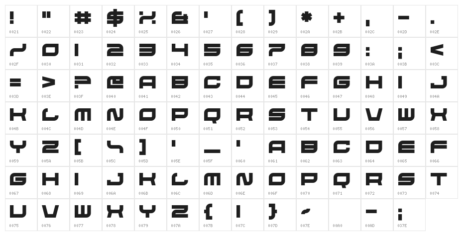 Hate Agent Character Map