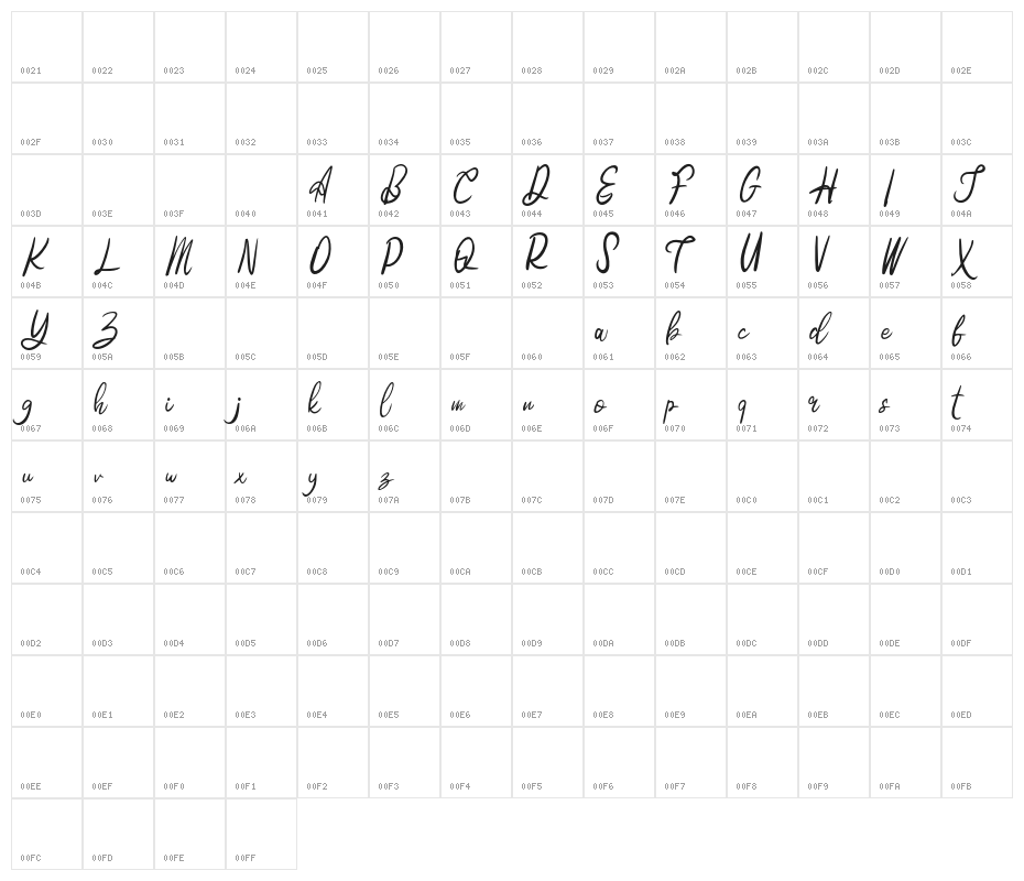 HatedoFREE Character Map