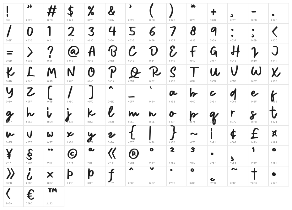 Hatimune-Regular Character Map