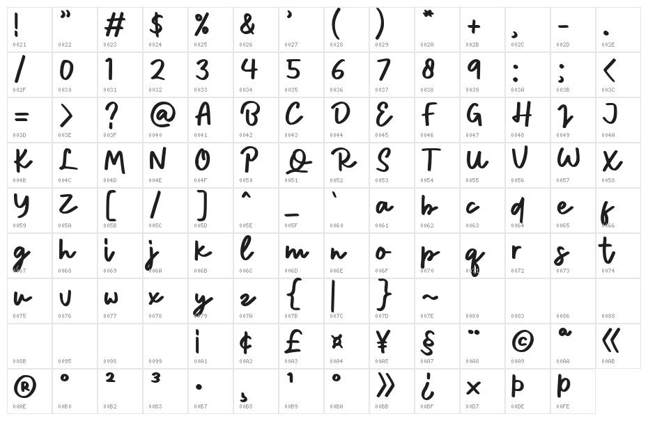Hatimune Regular Character Map