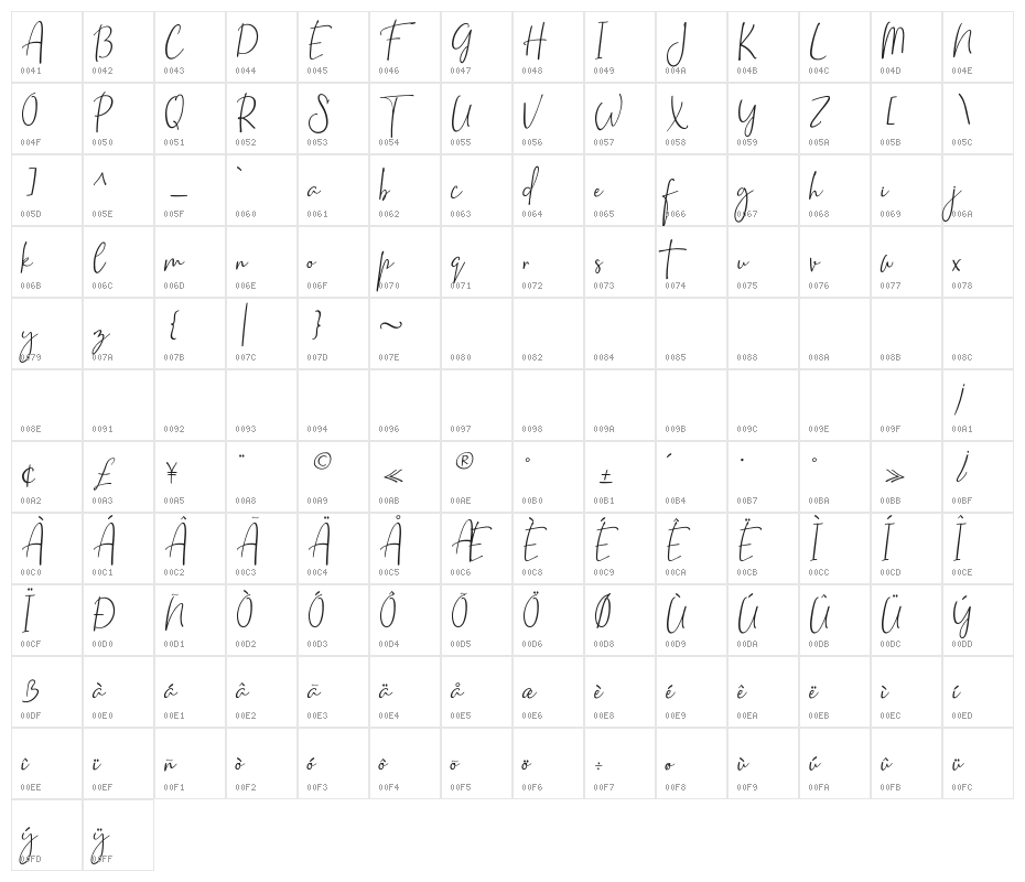 HatmiWhite Character Map