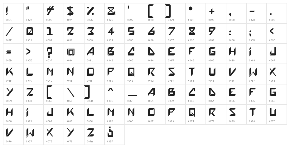 Hatove Character Map