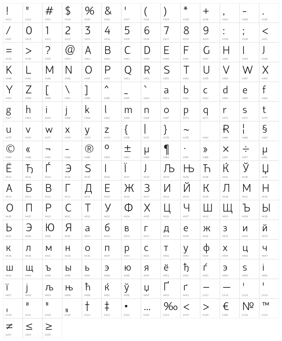 Hattori Hanzo Light Character Map