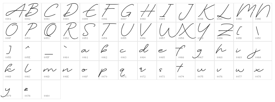 Hattori Character Map