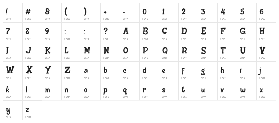Hattrick Regular Character Map