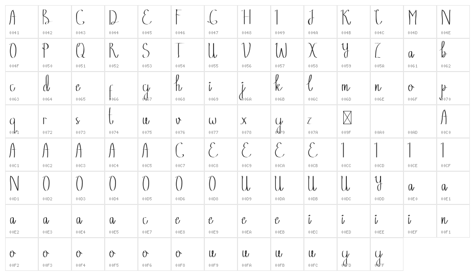 Hatwinkle Demo Character Map