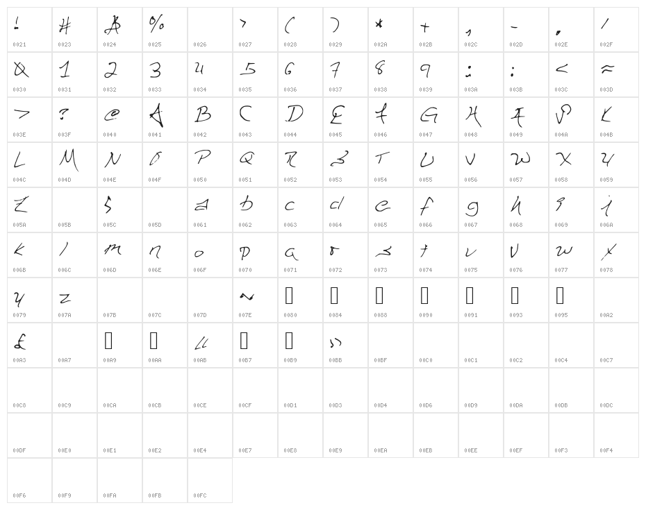 HaunFontV1 Character Map