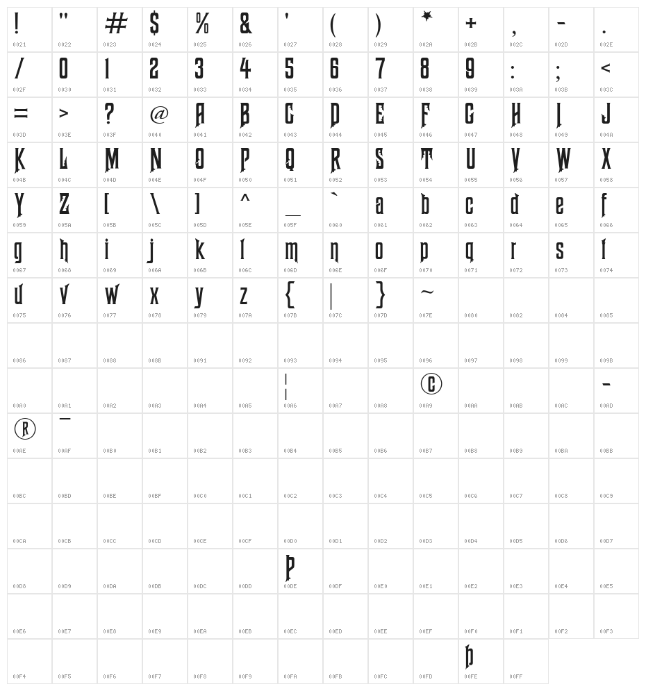 Haunted Mouse Alt Character Map