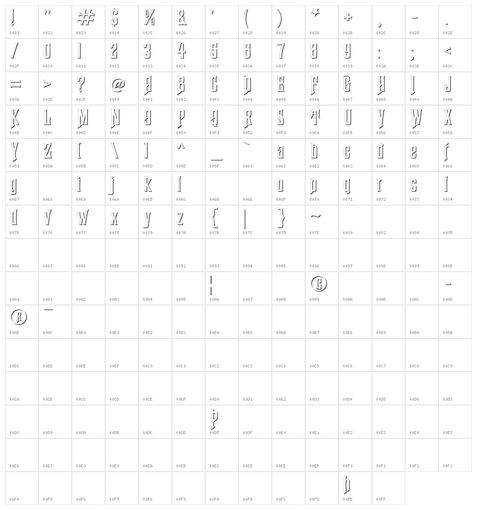 Haunted Mouse Shadow Alt Character Map