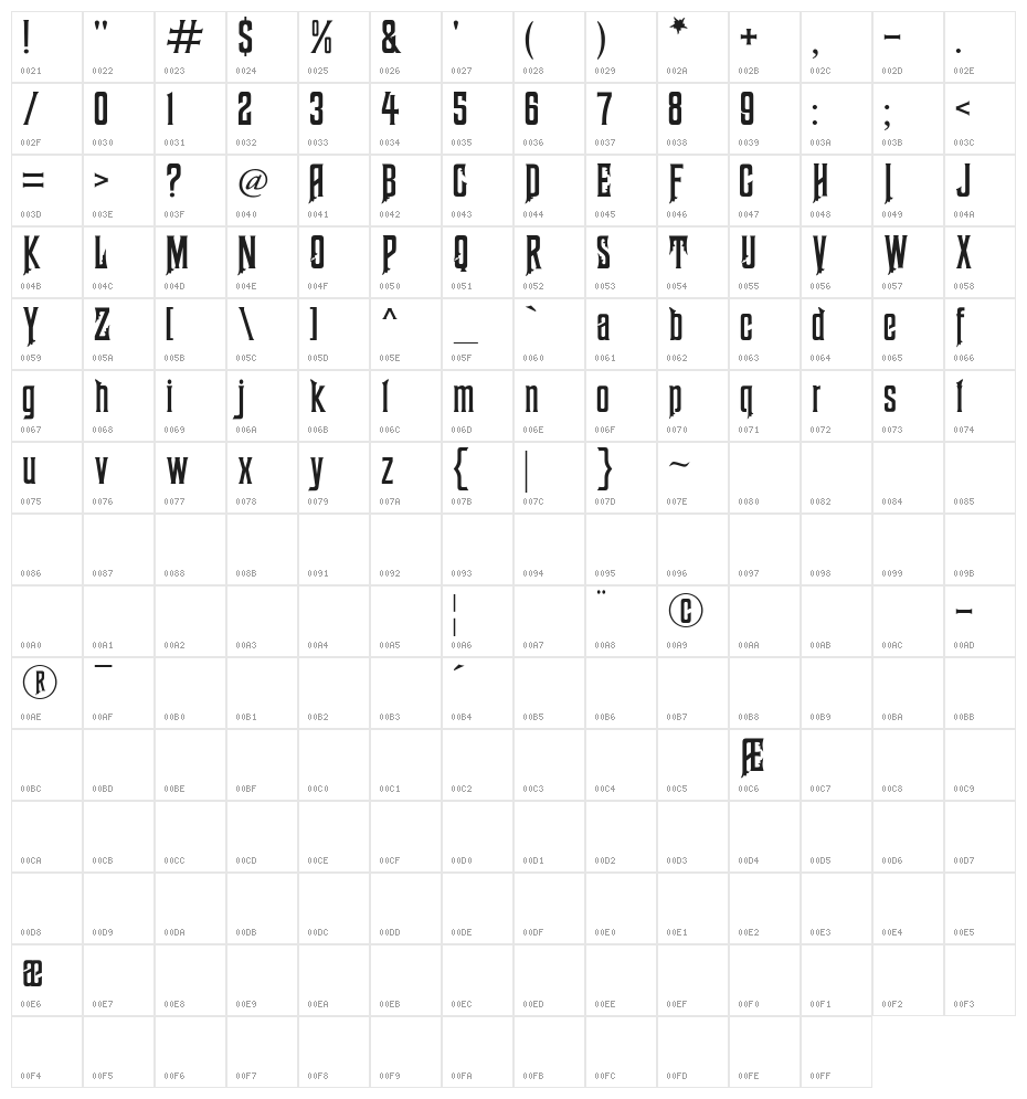 Haunted Mouse Character Map